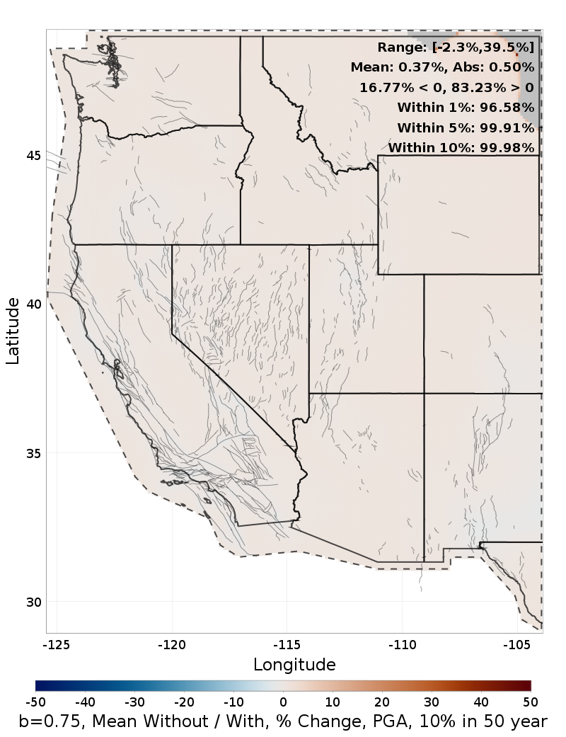 Percent Difference Map