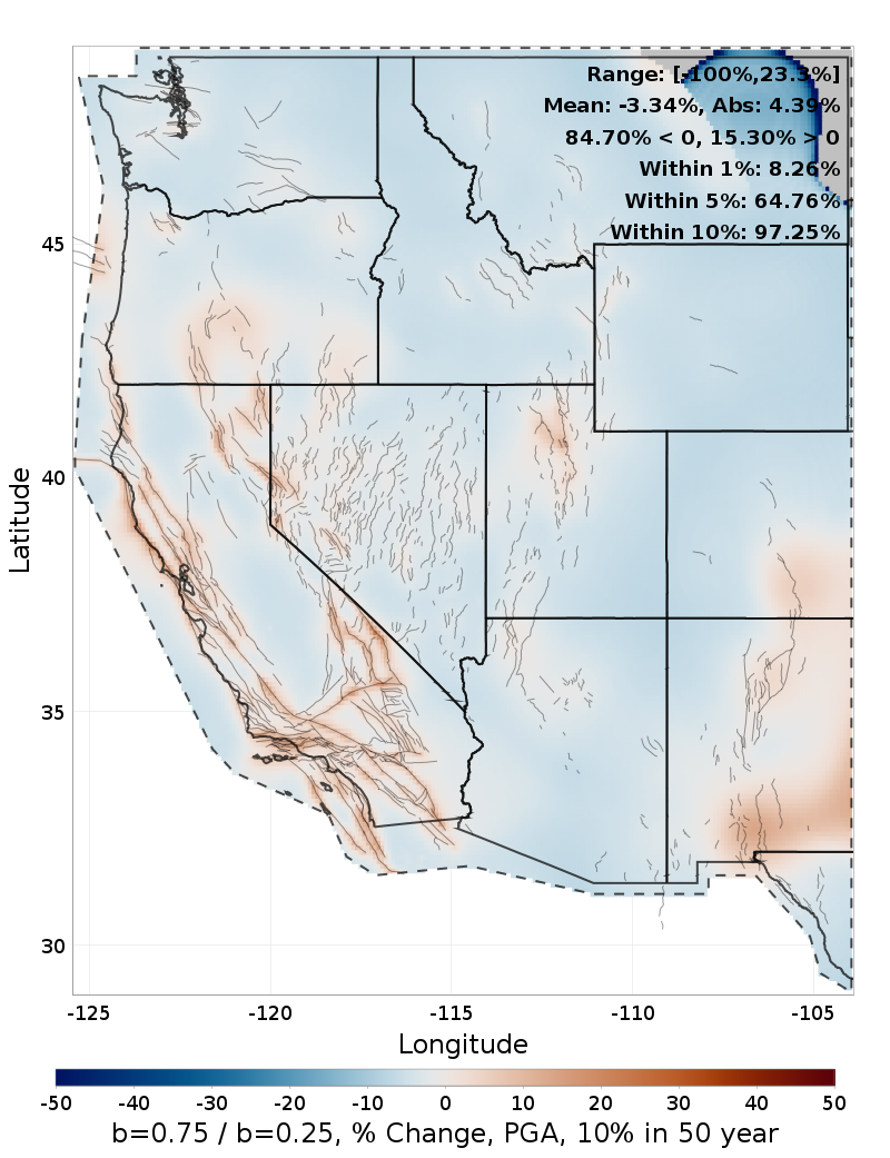 Difference Map