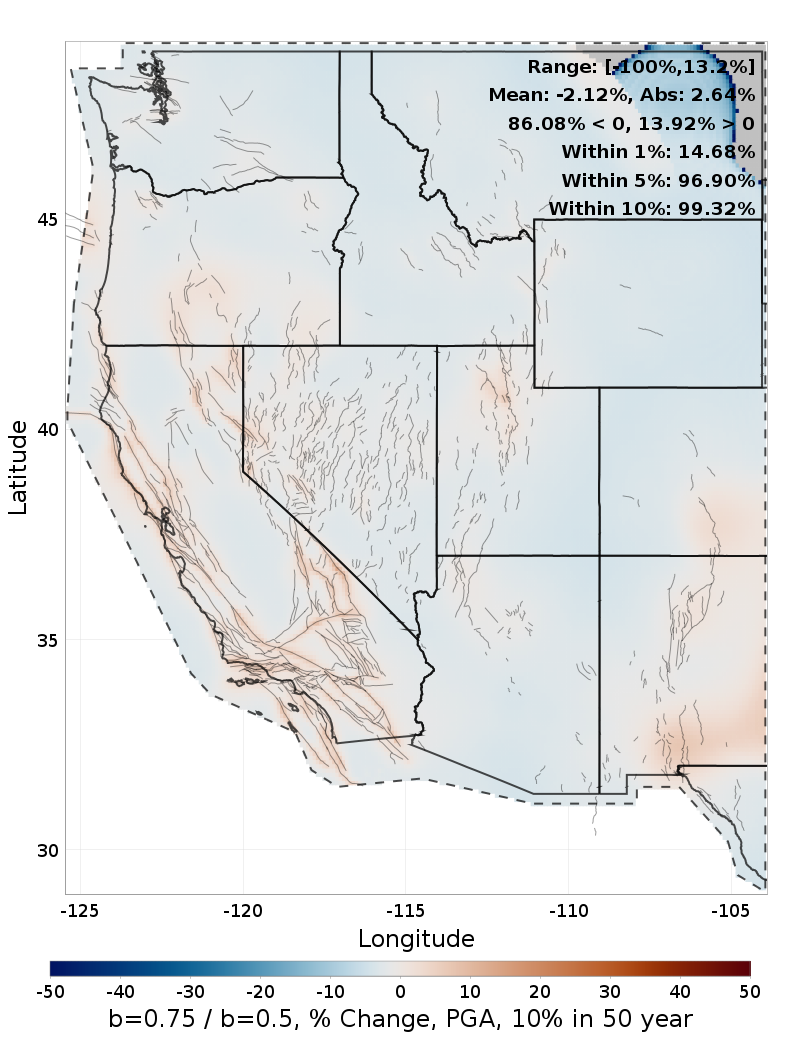 Difference Map