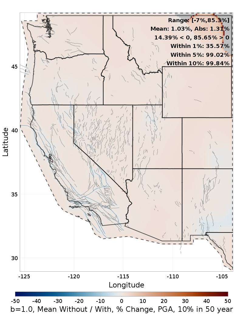Percent Difference Map