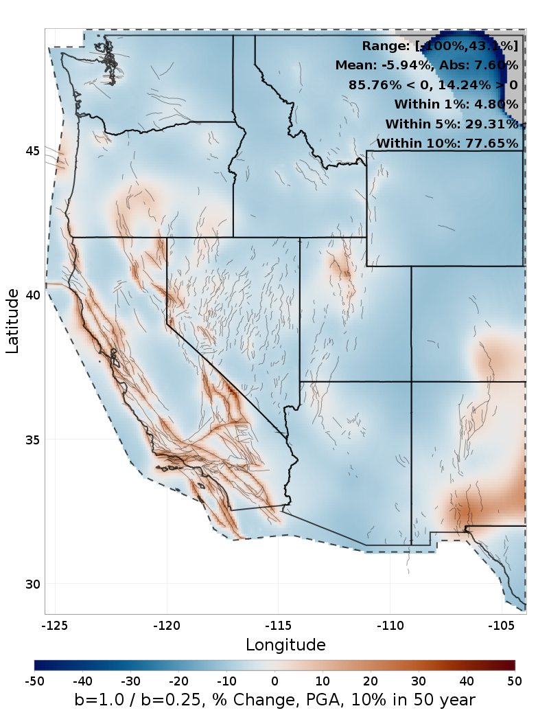Difference Map