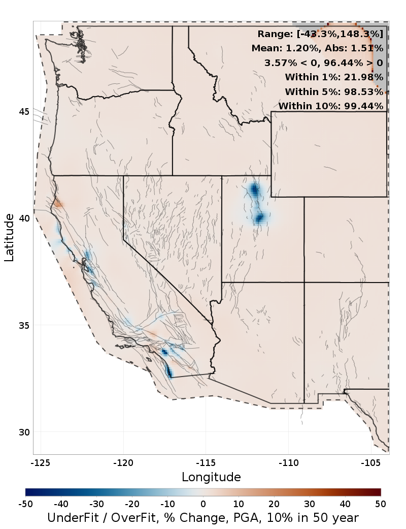 Difference Map