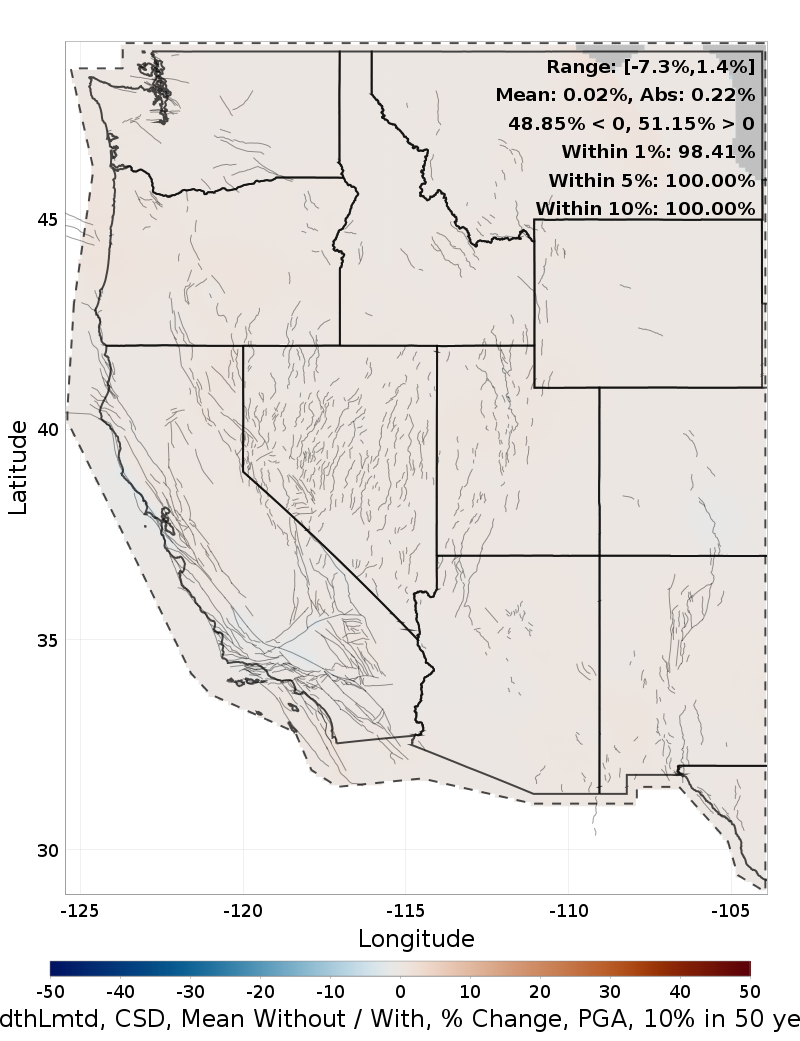 Percent Difference Map
