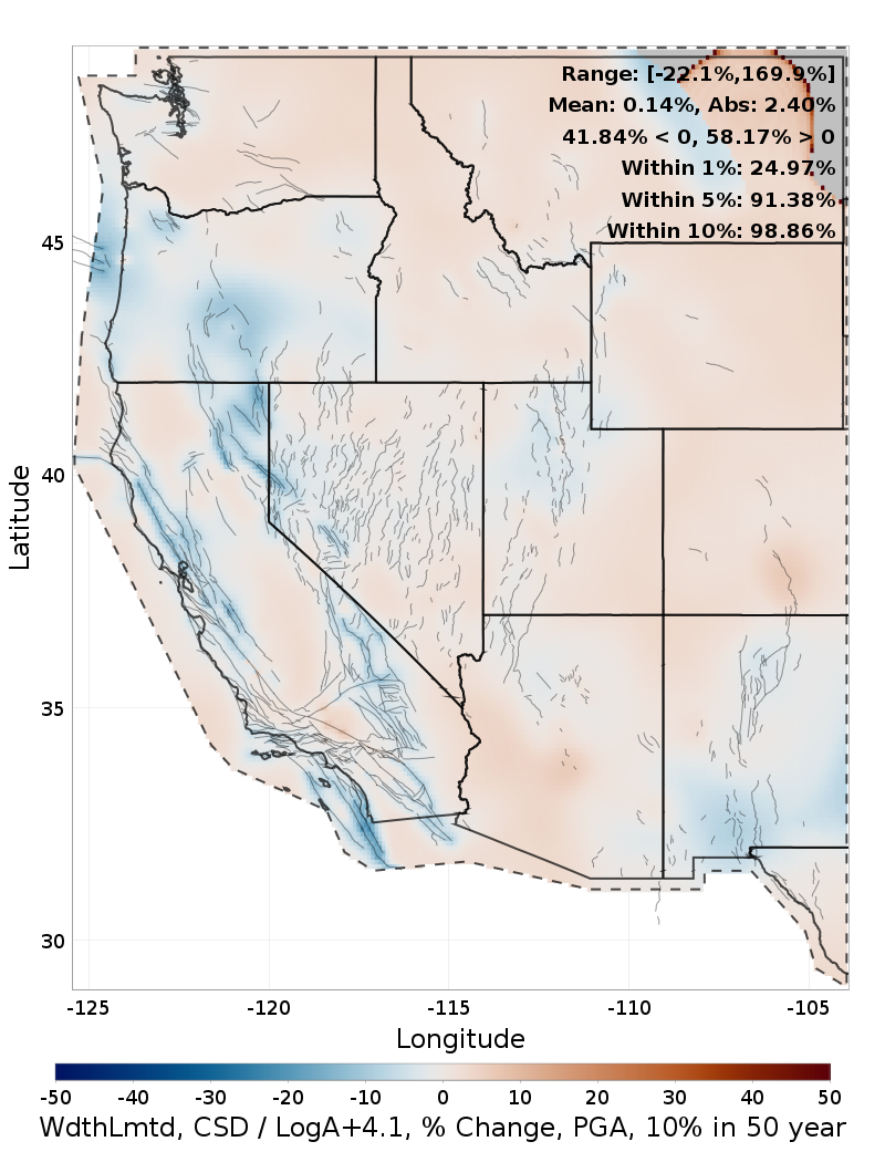 Difference Map