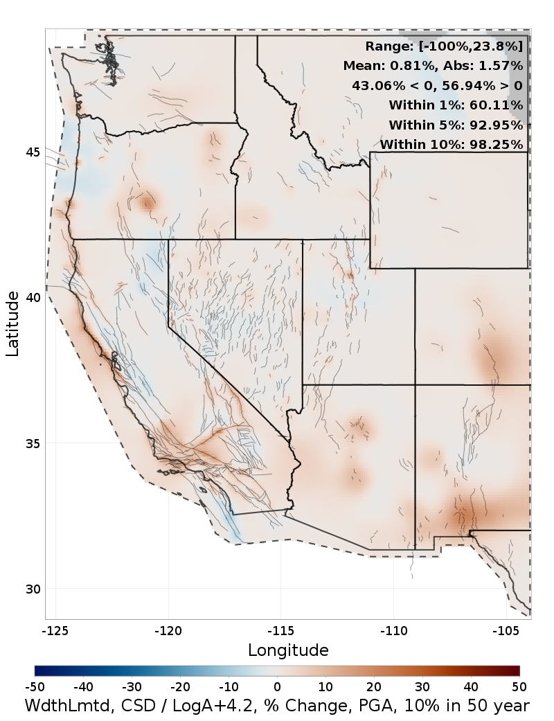Difference Map