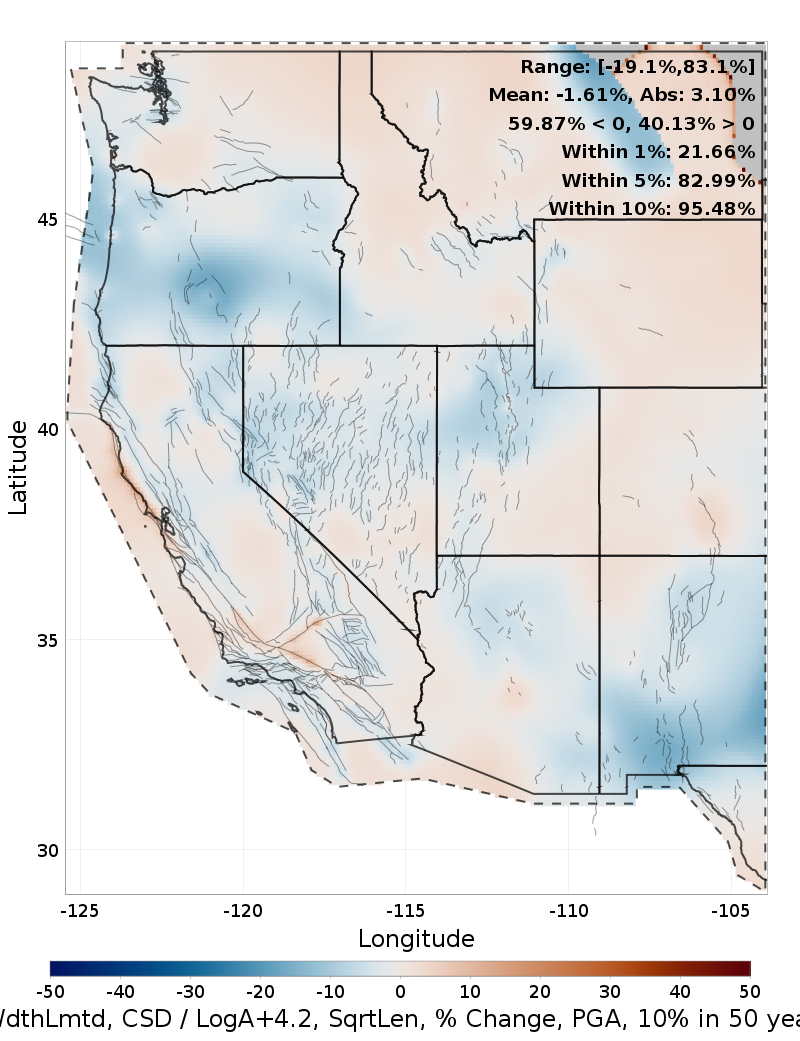 Difference Map