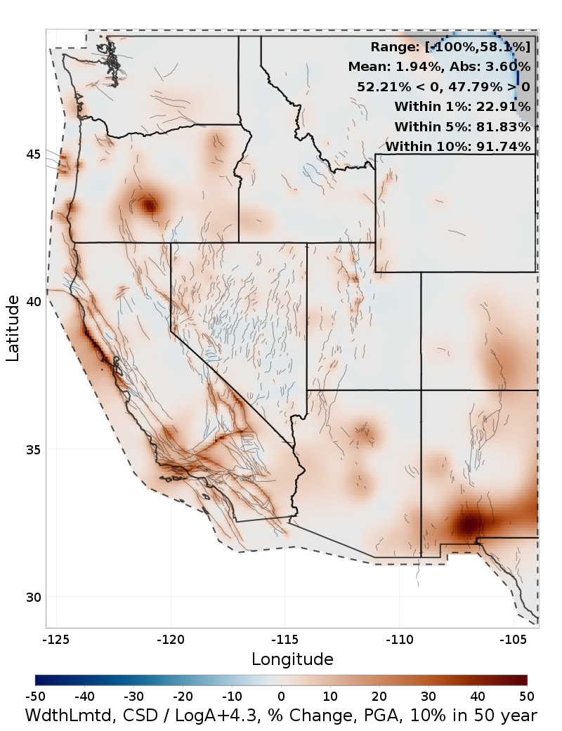 Difference Map