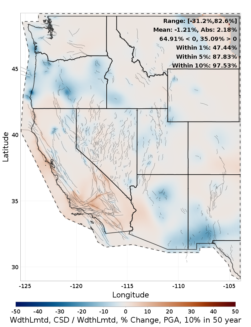 Difference Map