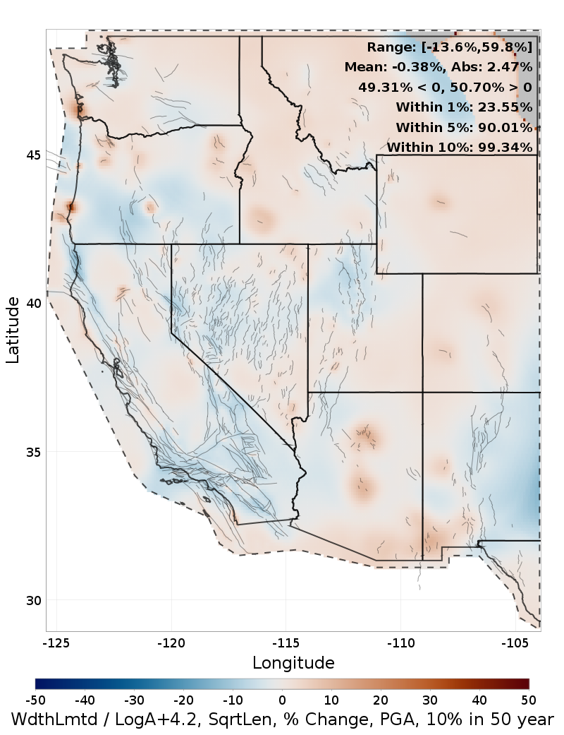 Difference Map