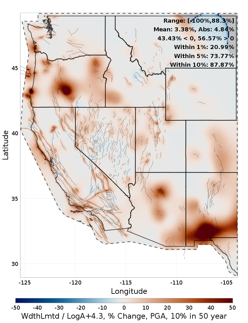 Difference Map