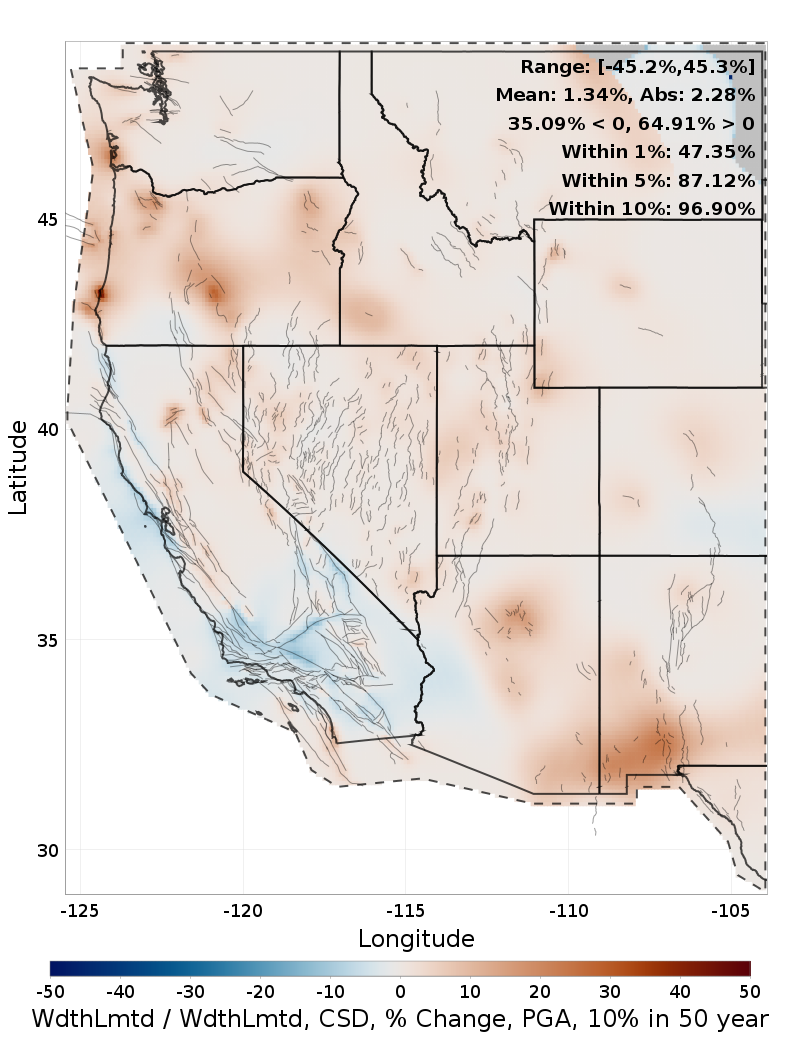 Difference Map