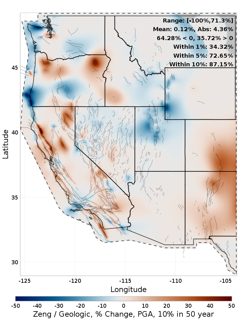 Difference Map