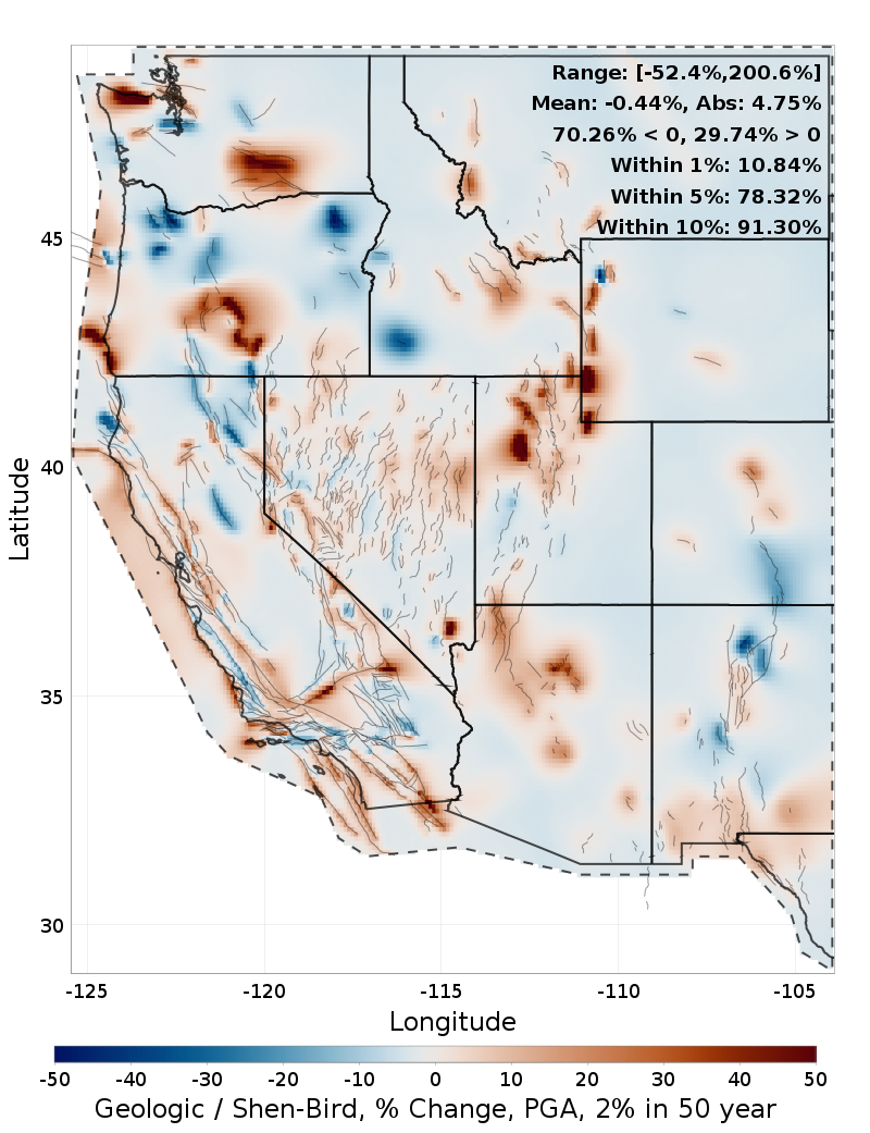 Difference Map