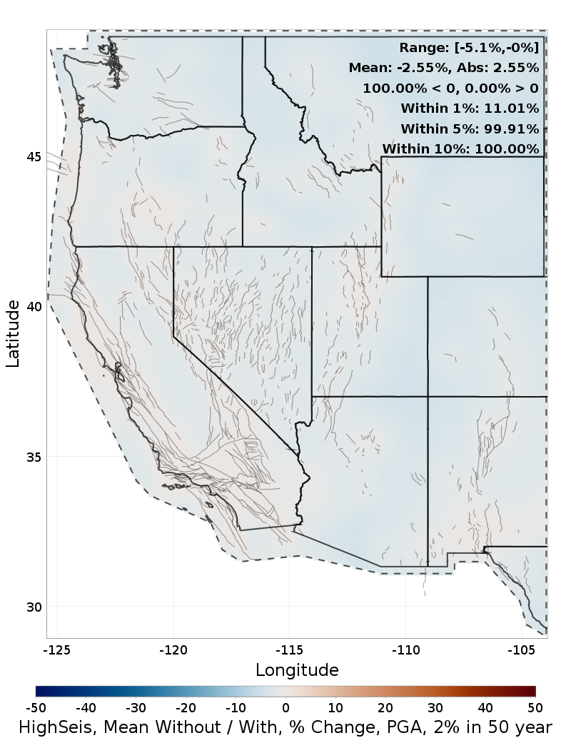 Percent Difference Map