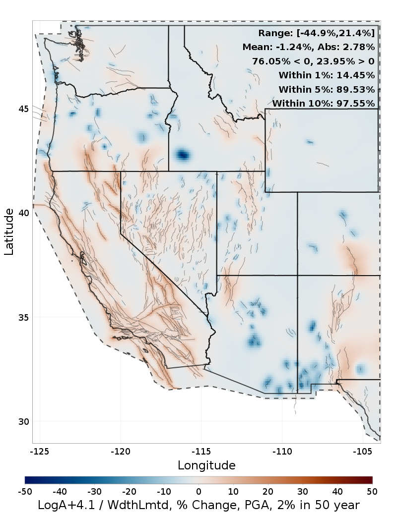 Difference Map