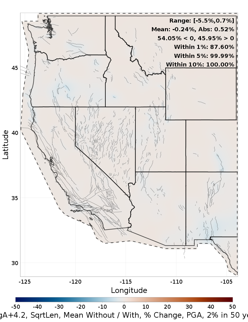 Percent Difference Map