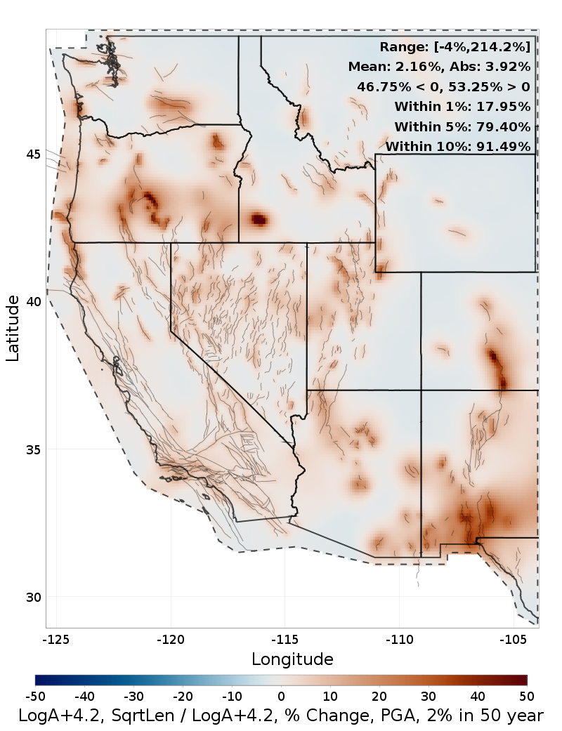 Difference Map