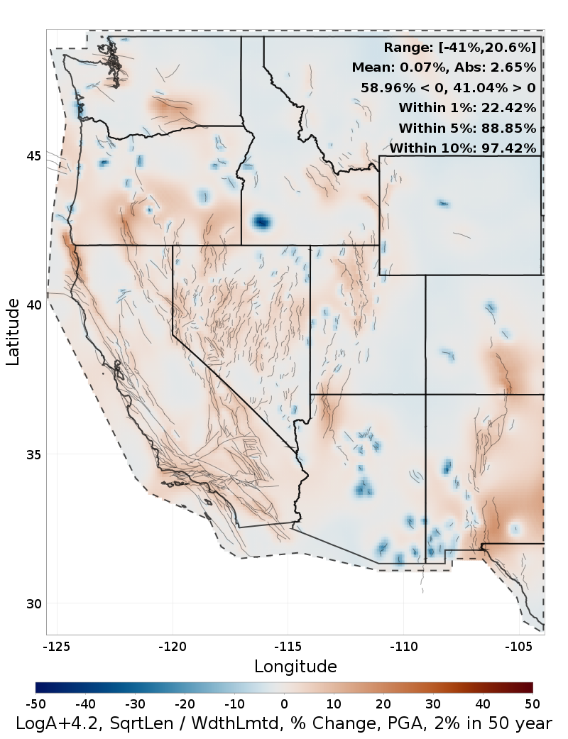 Difference Map