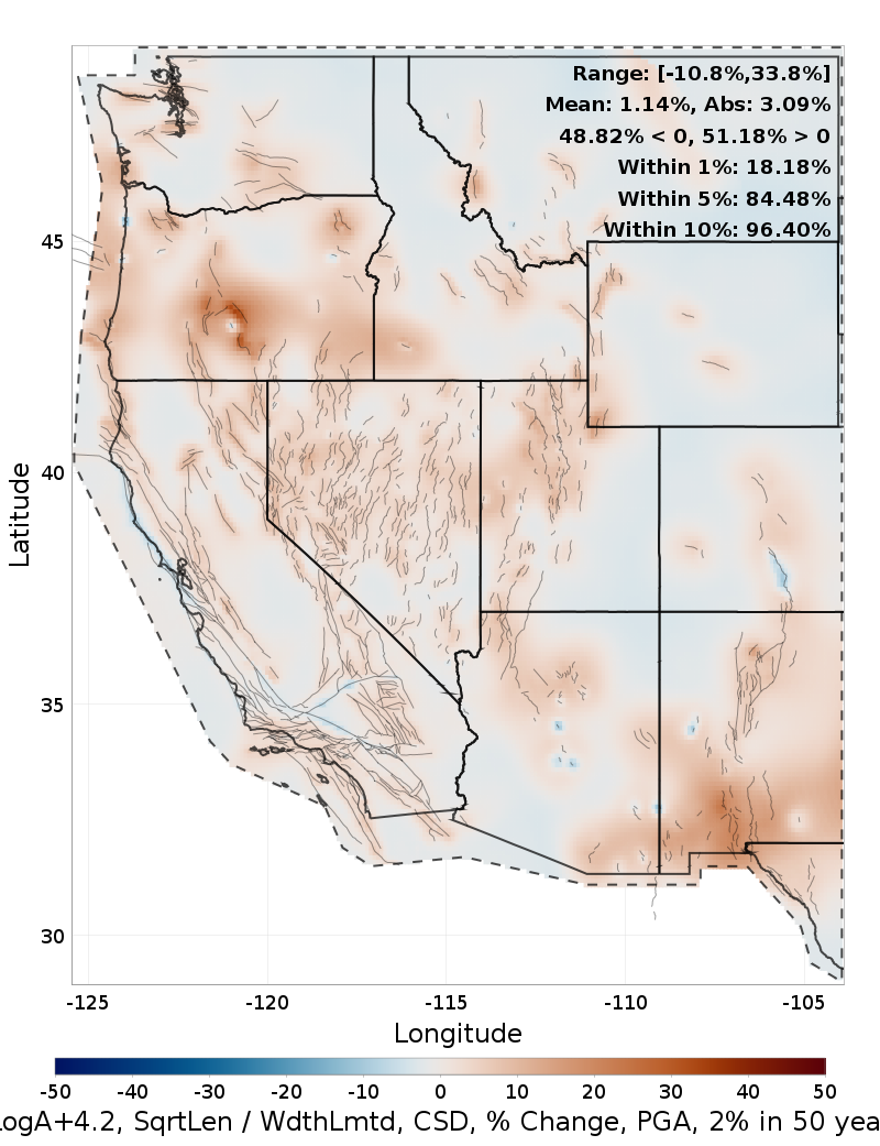 Difference Map