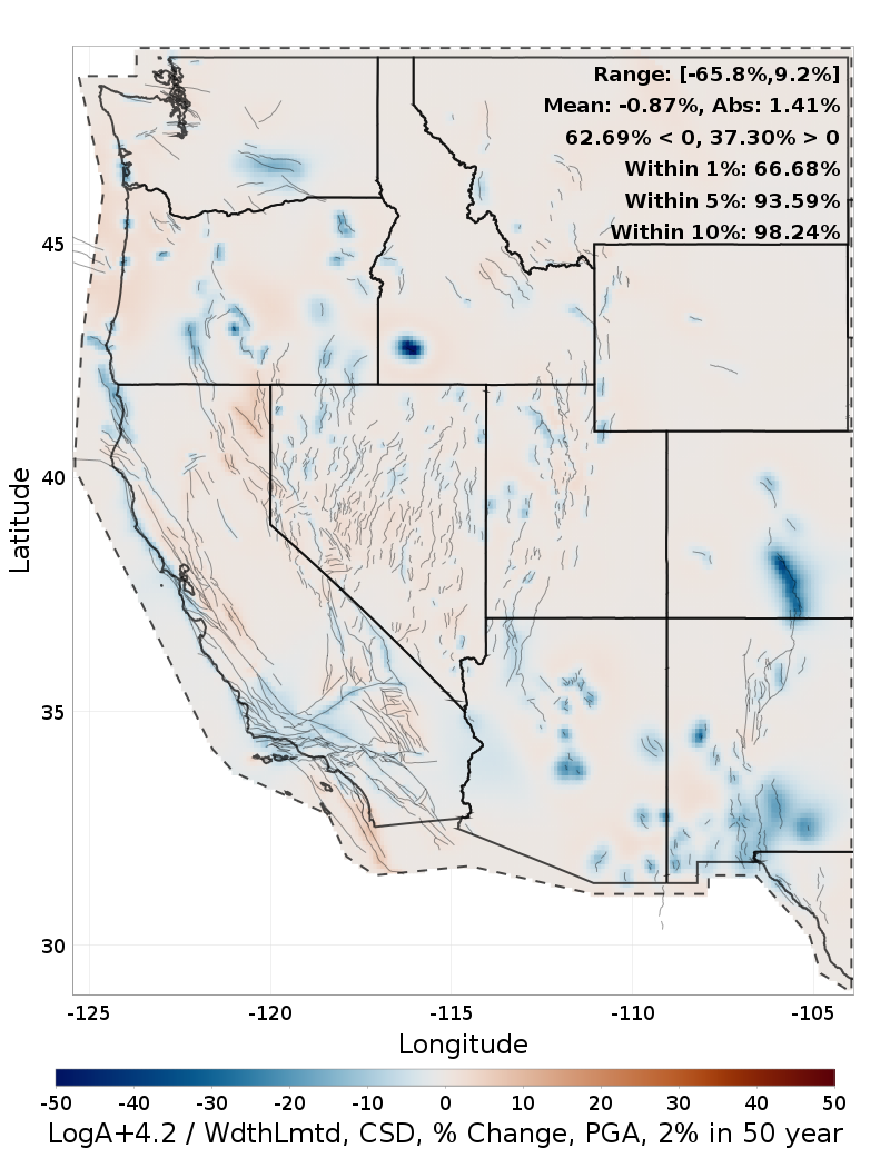 Difference Map