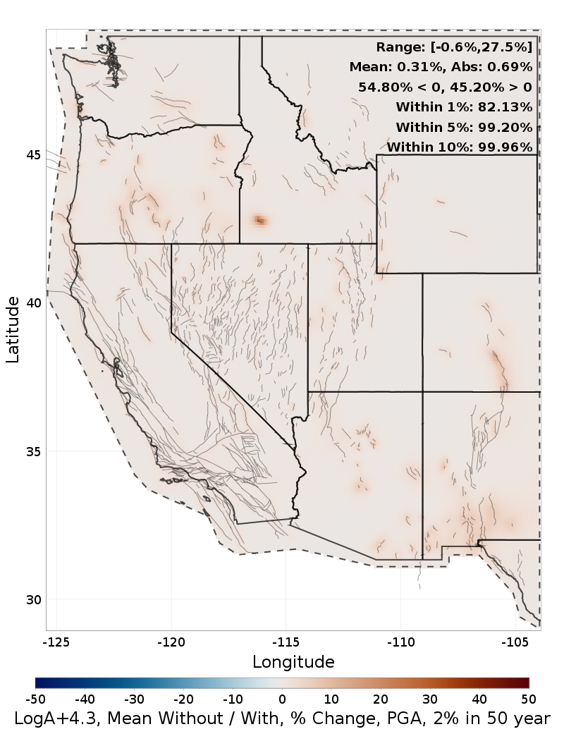 Percent Difference Map