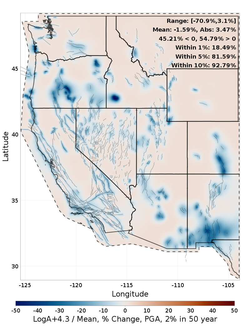 Percent Difference Map