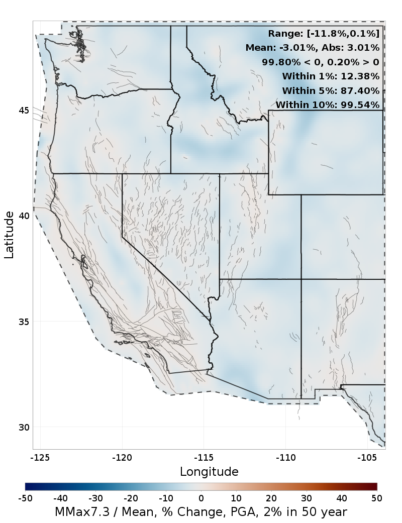 Percent Difference Map
