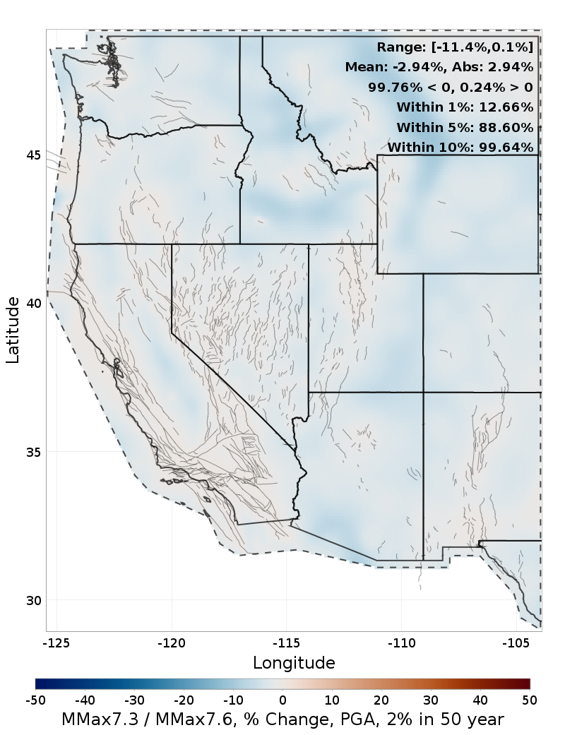 Difference Map