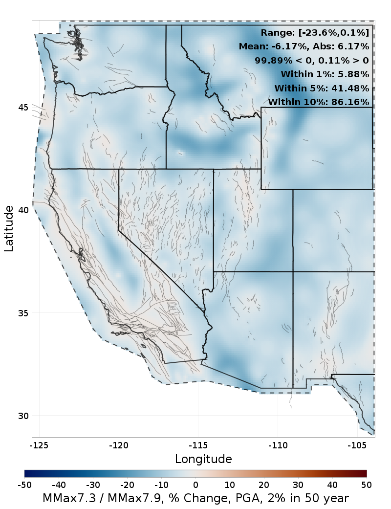 Difference Map