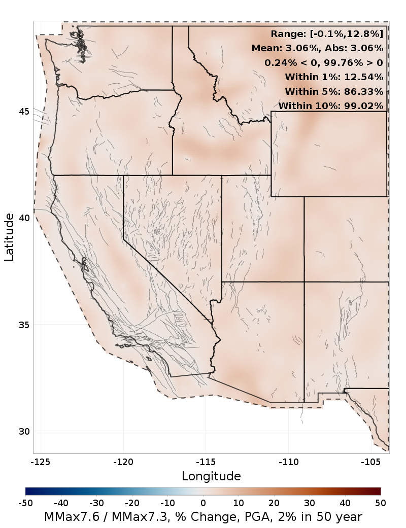 Difference Map