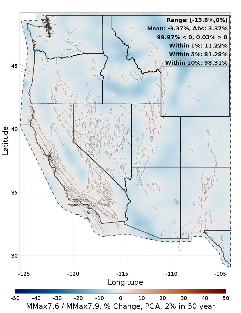 Difference Map