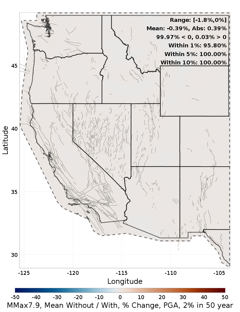 Percent Difference Map