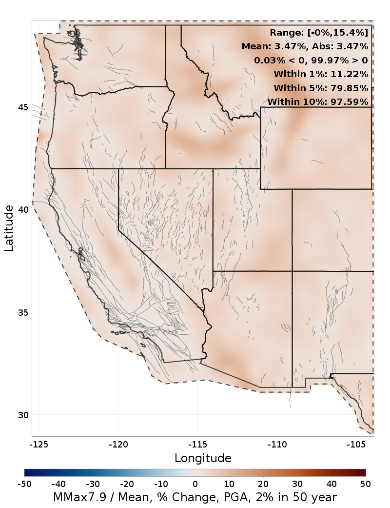Percent Difference Map