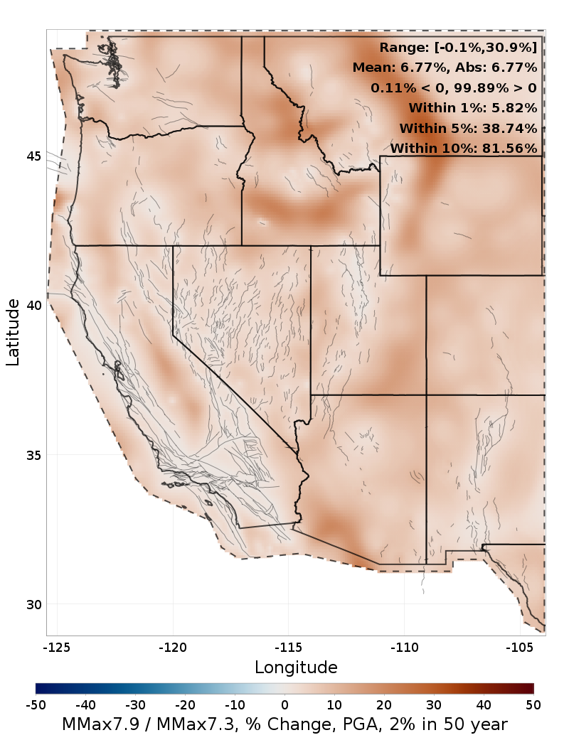 Difference Map