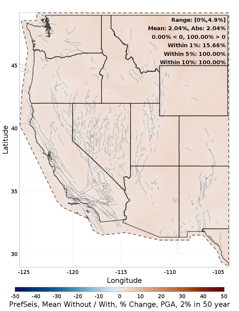 Percent Difference Map