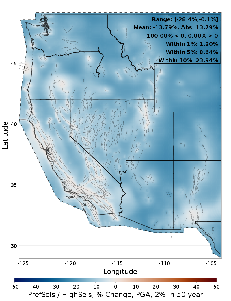 Difference Map
