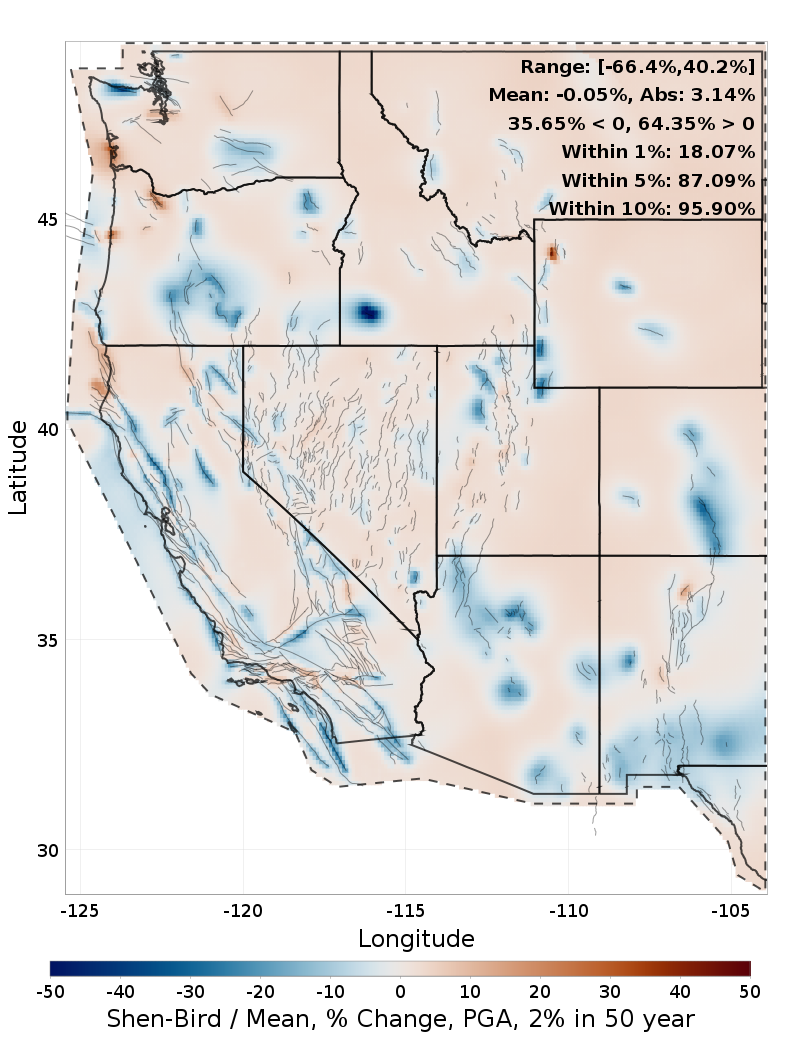 Percent Difference Map
