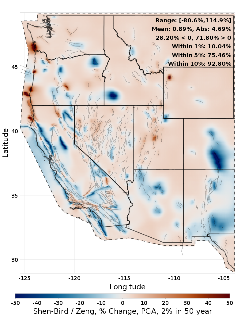 Difference Map
