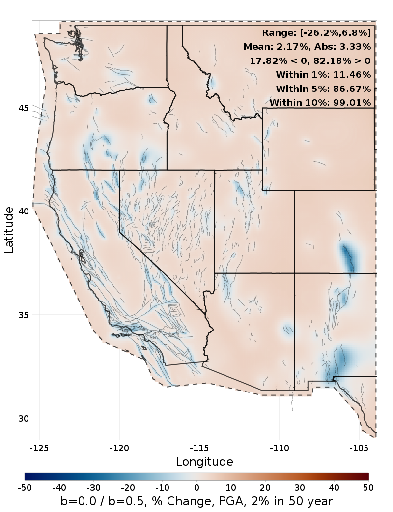 Difference Map
