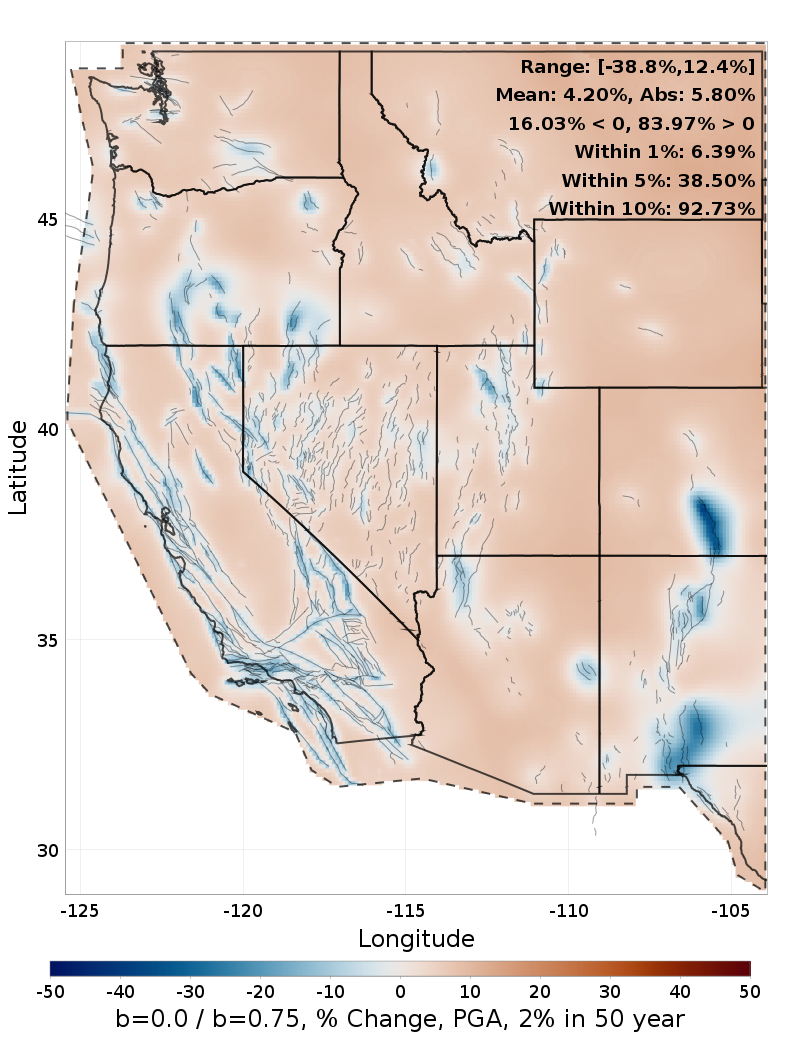 Difference Map