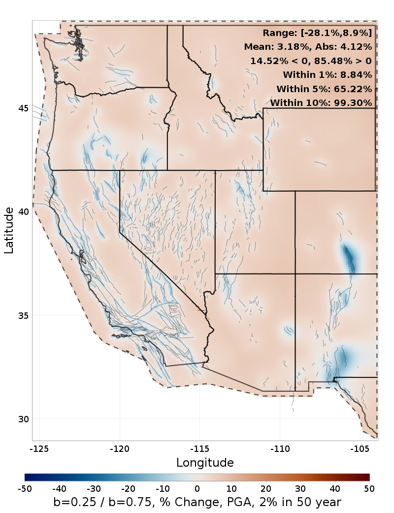 Difference Map