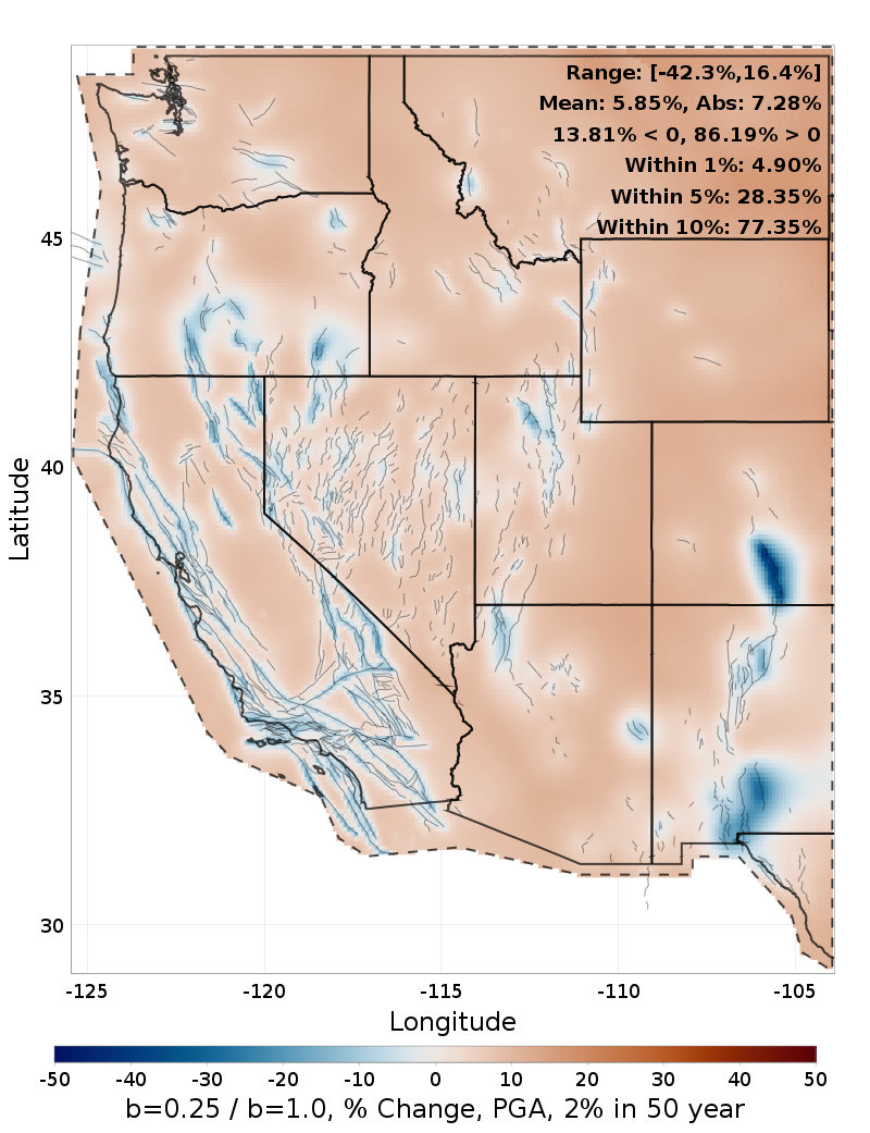 Difference Map