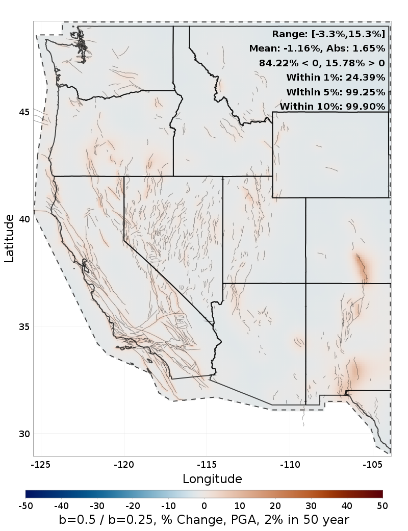 Difference Map