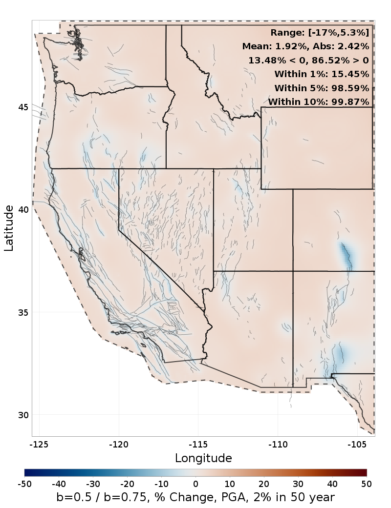 Difference Map