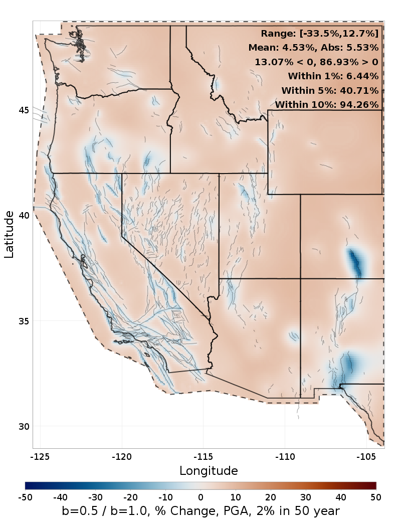 Difference Map