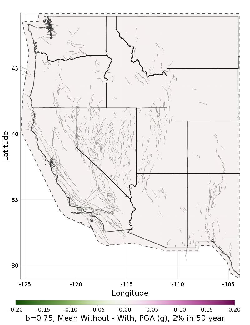 Difference Map