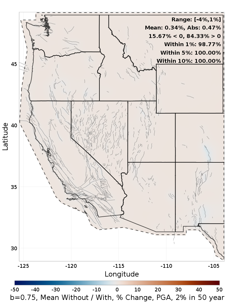 Percent Difference Map
