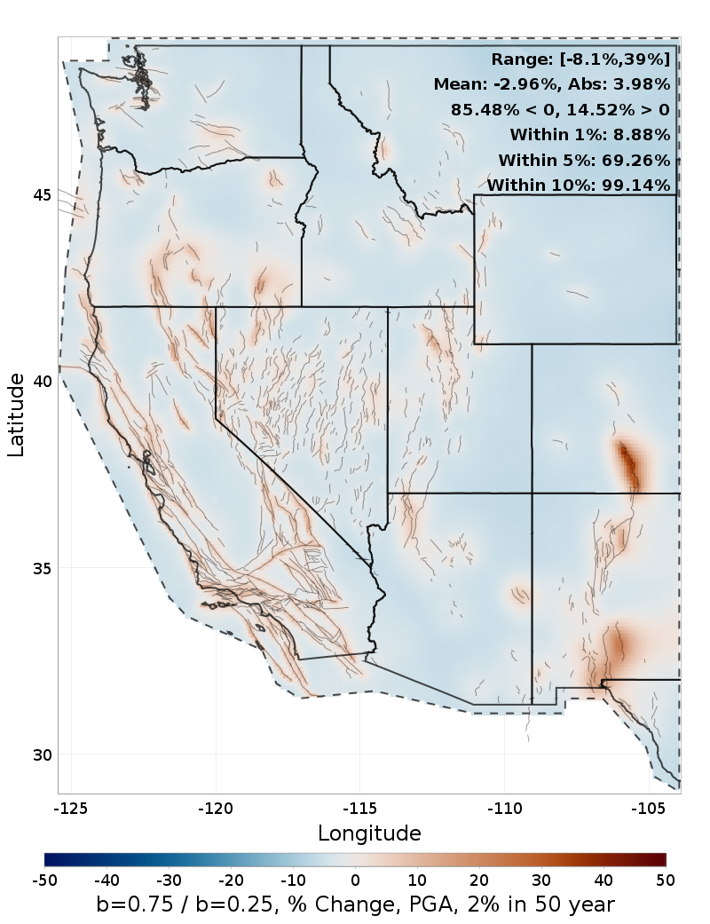 Difference Map
