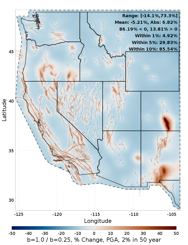 Difference Map