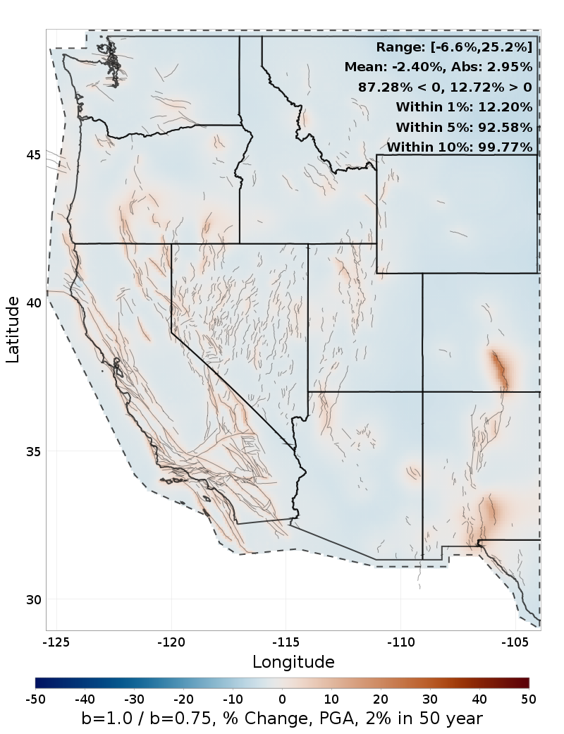 Difference Map
